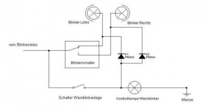 alarmlichten 2cv.JPG